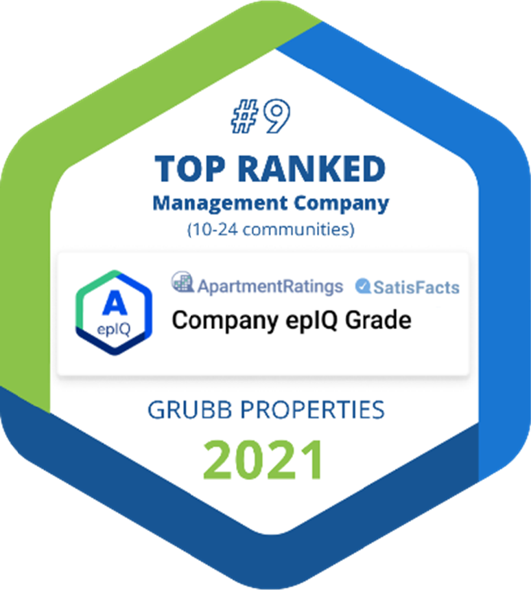 grubb properties awards 2021