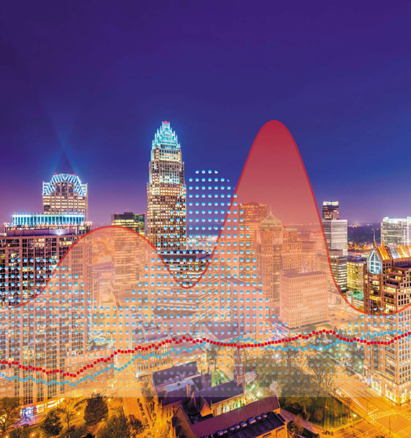 cityscape graph