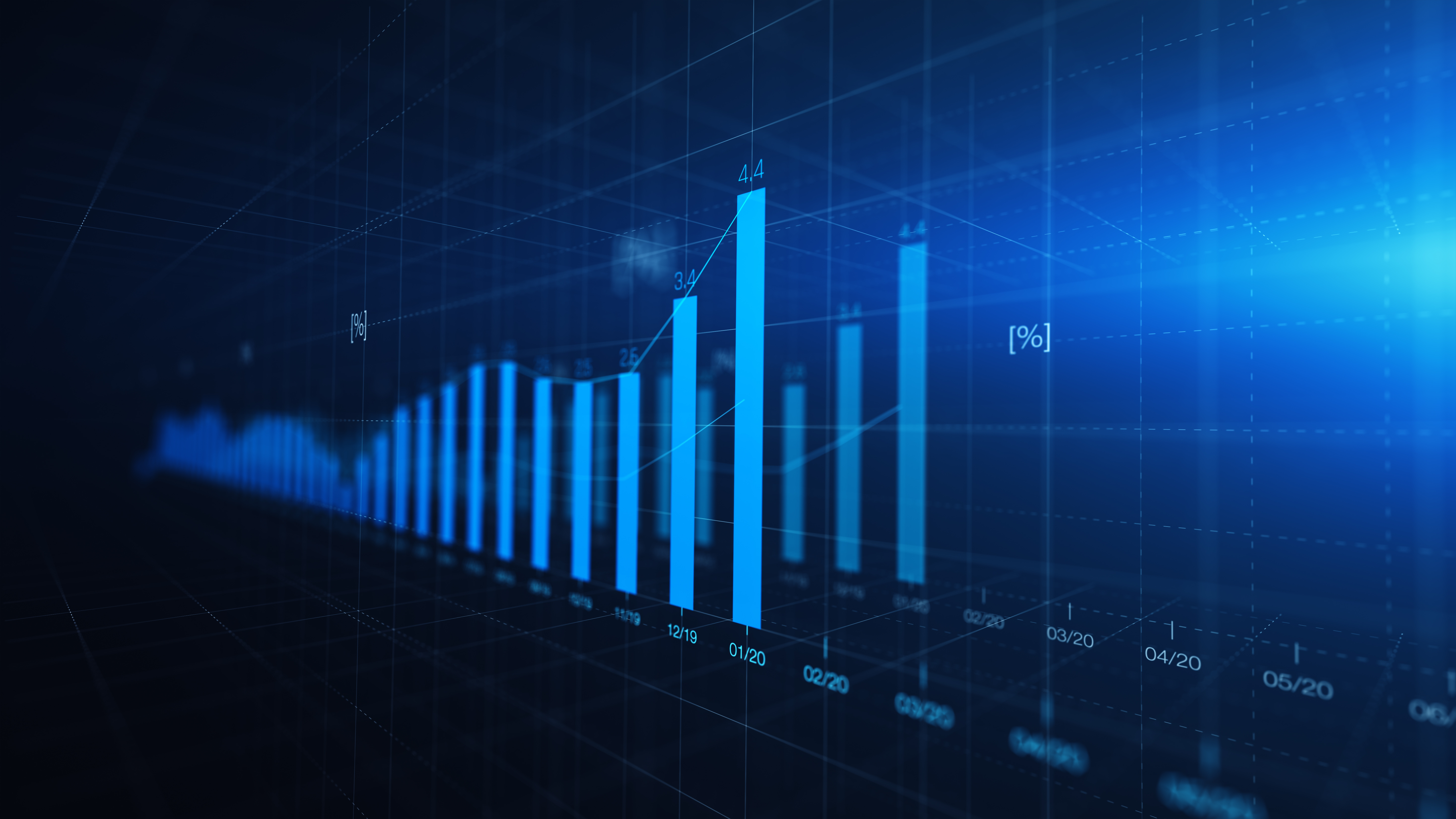 How Grubb Properties Mitigates Roaring Inflation