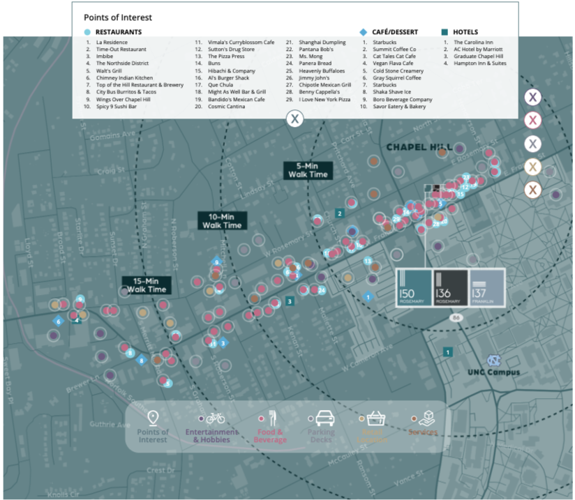property map